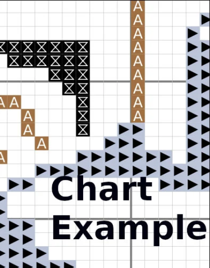 A Noble Work Reproduction Sampler